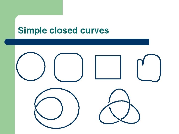 Simple closed curves 