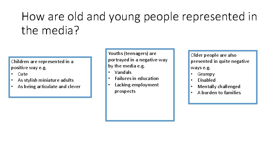 How are old and young people represented in the media? Children are represented in