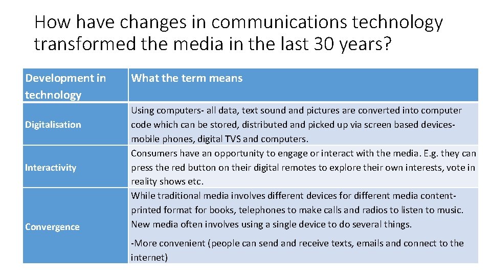 How have changes in communications technology transformed the media in the last 30 years?