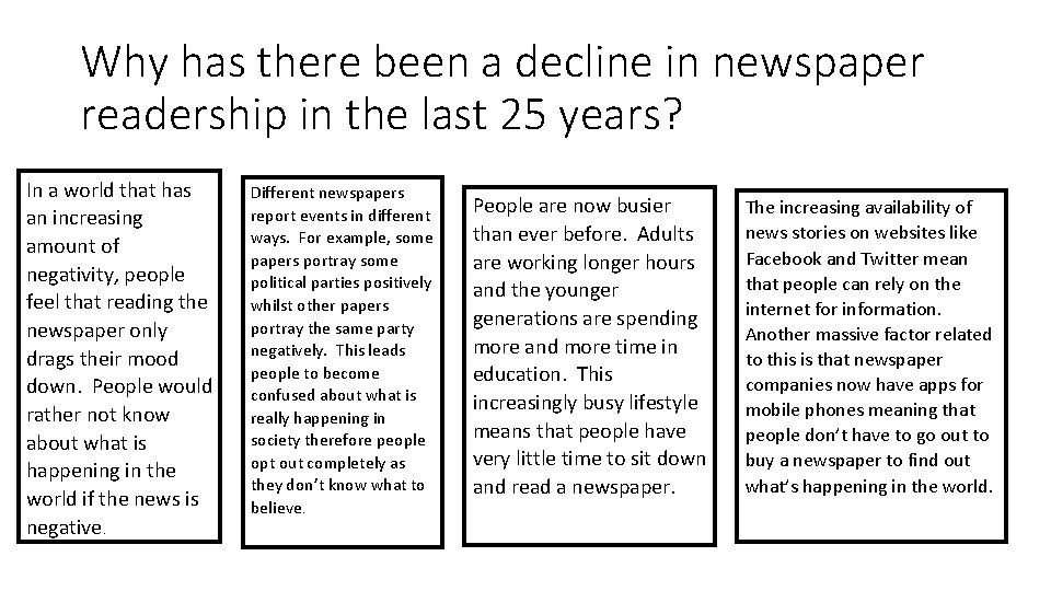 Why has there been a decline in newspaper readership in the last 25 years?