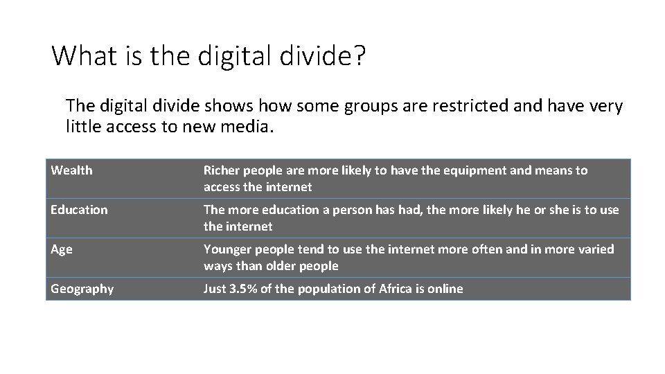 What is the digital divide? The digital divide shows how some groups are restricted