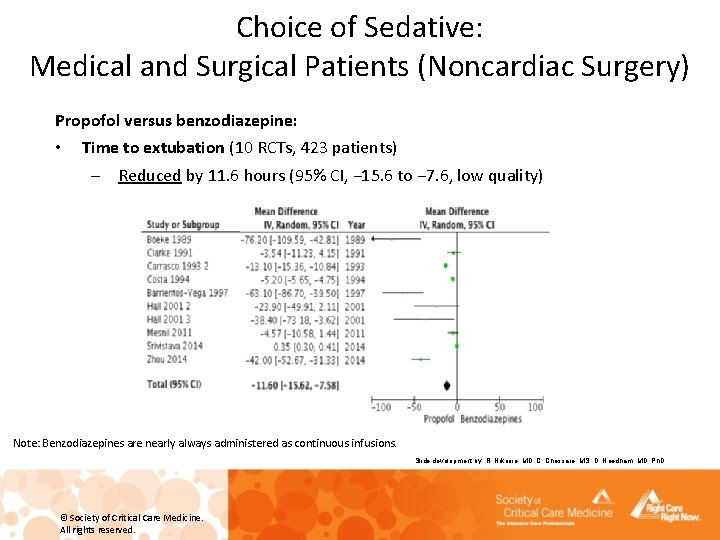 Choice of Sedative: Medical and Surgical Patients (Noncardiac Surgery) Propofol versus benzodiazepine: • Time