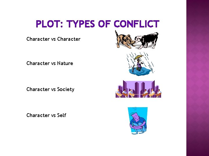 PLOT: TYPES OF CONFLICT Character vs Nature Character vs Society Character vs Self 