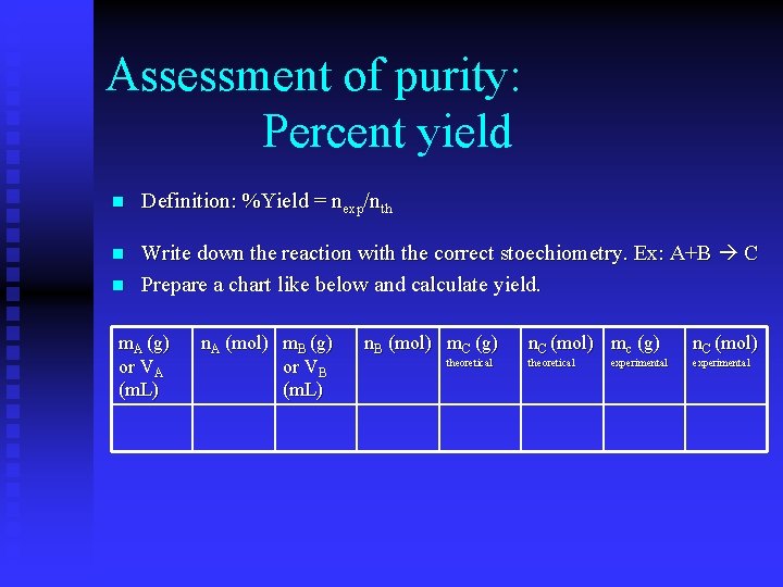 Assessment of purity: Percent yield n Definition: %Yield = nexp/nth n Write down the