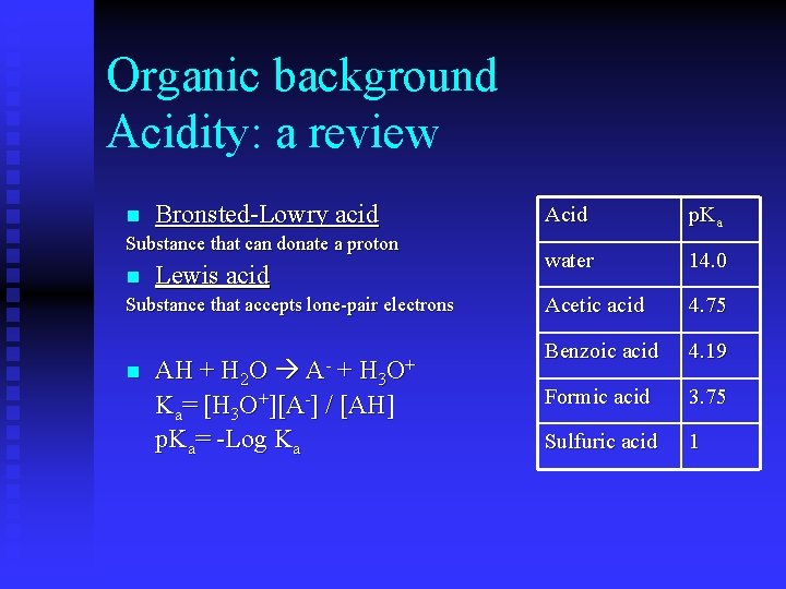 Organic background Acidity: a review n Bronsted-Lowry acid Substance that can donate a proton