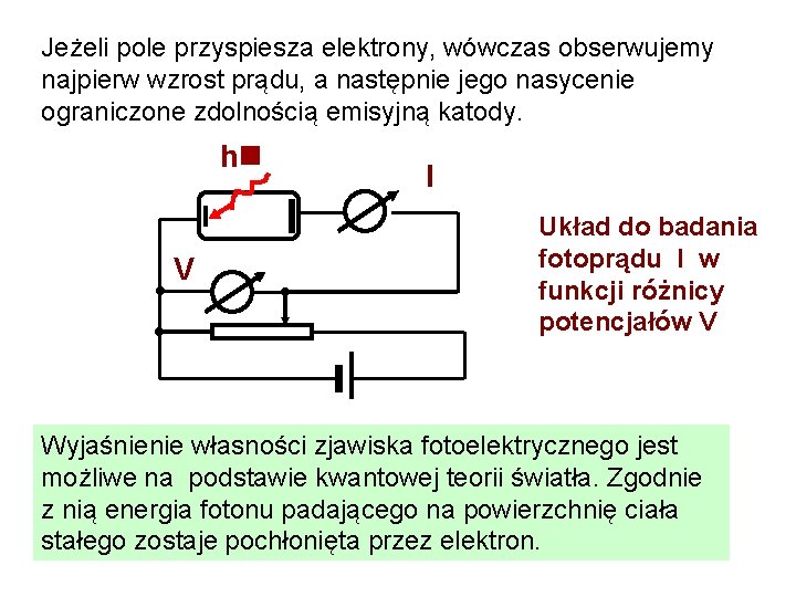 Jeżeli pole przyspiesza elektrony, wówczas obserwujemy najpierw wzrost prądu, a następnie jego nasycenie ograniczone