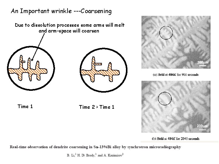 An Important wrinkle ---Coarsening Due to dissolution processes some arms will melt and arm-space