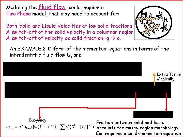 Modeling the fluid flow could require a Two Phase model, that may need to
