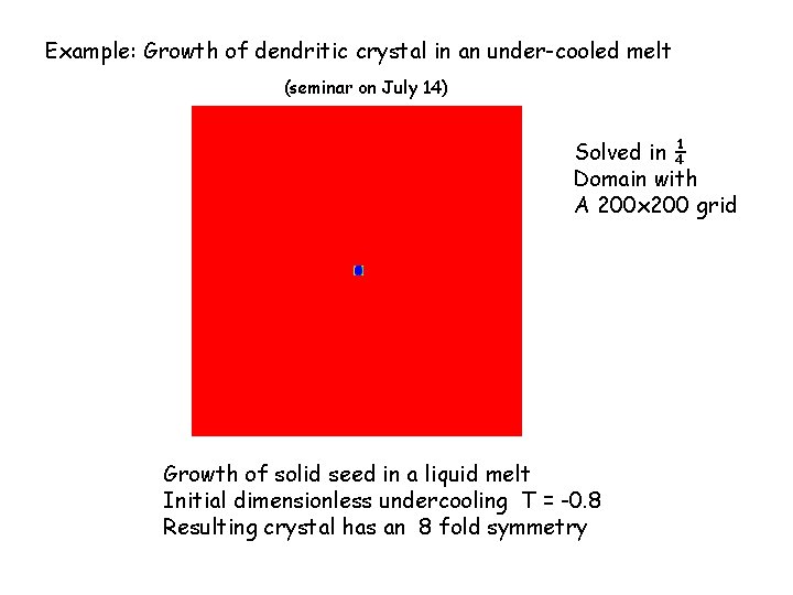 Example: Growth of dendritic crystal in an under-cooled melt (seminar on July 14) Solved