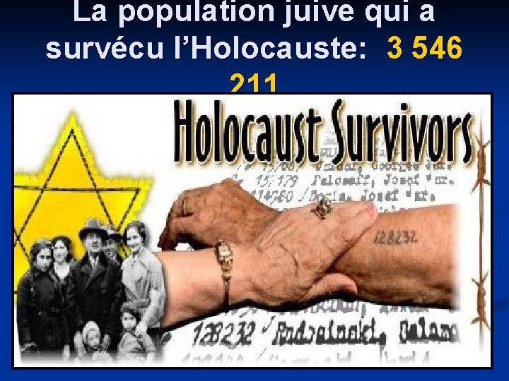 La population juive qui a survécu l’Holocauste: 3 546 211 
