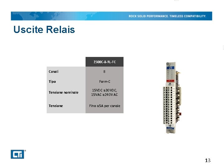 Uscite Relais 2500 C-8 -RL-FC Canali Tipo Tensione nominale Tensione 8 Form-C 15 VDC