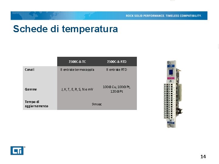 Schede di temperatura 2500 C-8 -TC 2500 C-8 -RTD Canali 8 entrate termocoppia 8