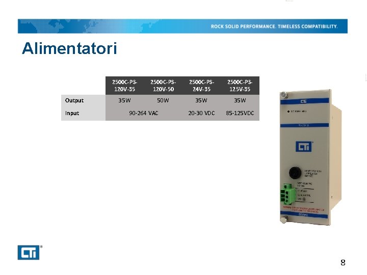 Alimentatori Output Input 2500 C-PS 120 V-35 2500 C-PS 120 V-50 2500 C-PS 24