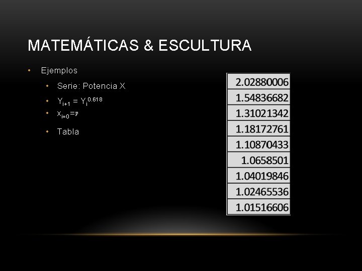 MATEMÁTICAS & ESCULTURA • Ejemplos • Serie: Potencia X • Yi+1 = Yi 0.