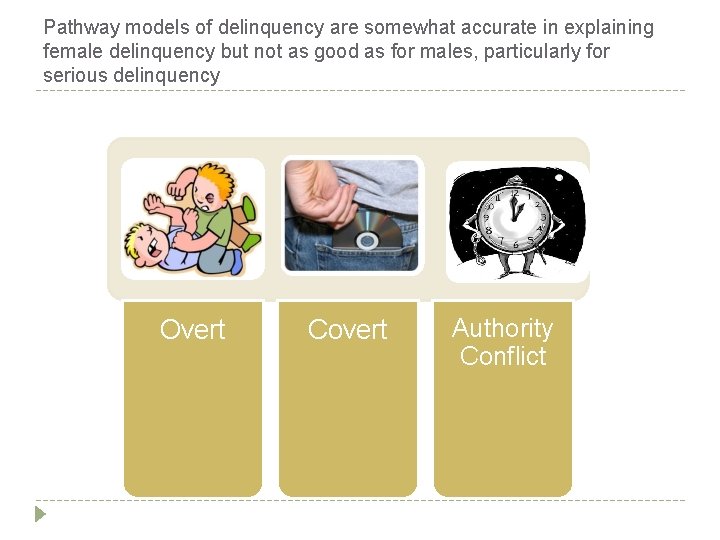 Pathway models of delinquency are somewhat accurate in explaining female delinquency but not as