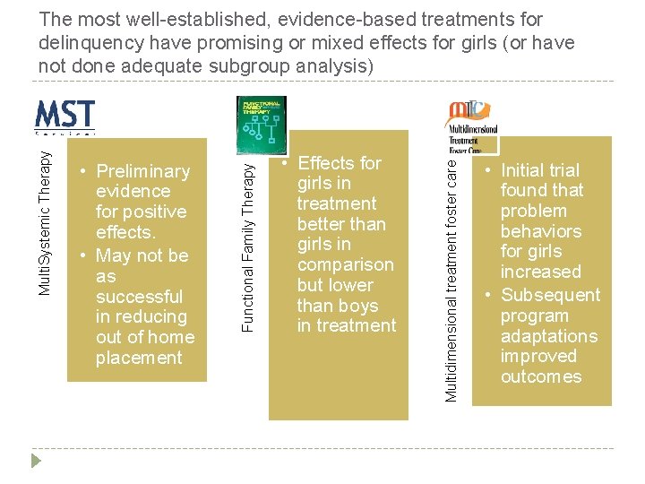  • Effects for girls in treatment better than girls in comparison but lower