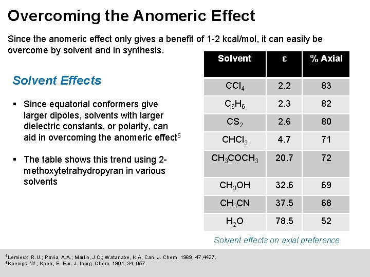 Overcoming the Anomeric Effect Since the anomeric effect only gives a benefit of 1