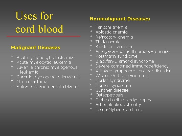 Uses for cord blood Malignant Diseases * Acute lymphocytic leukemia * Acute myelocytic leukemia