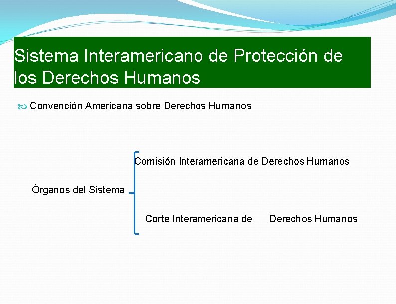 Sistema Interamericano de Protección de los Derechos Humanos Convención Americana sobre Derechos Humanos Comisión Sistema Interamericano de Protección de los Derechos Humanos Convención Americana sobre Derechos Humanos Comisión