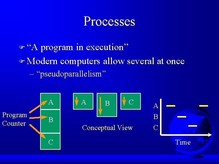 Processes F “A program in execution” F Modern computers allow several at once –