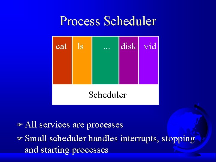 Process Scheduler cat ls . . . disk vid Scheduler F All services are