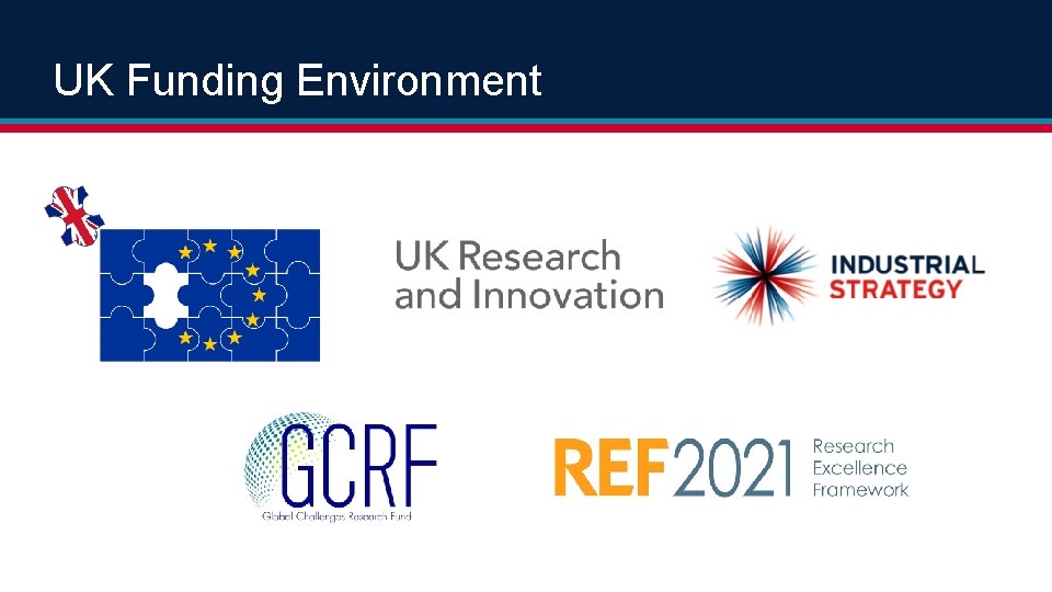 UK Funding Environment 