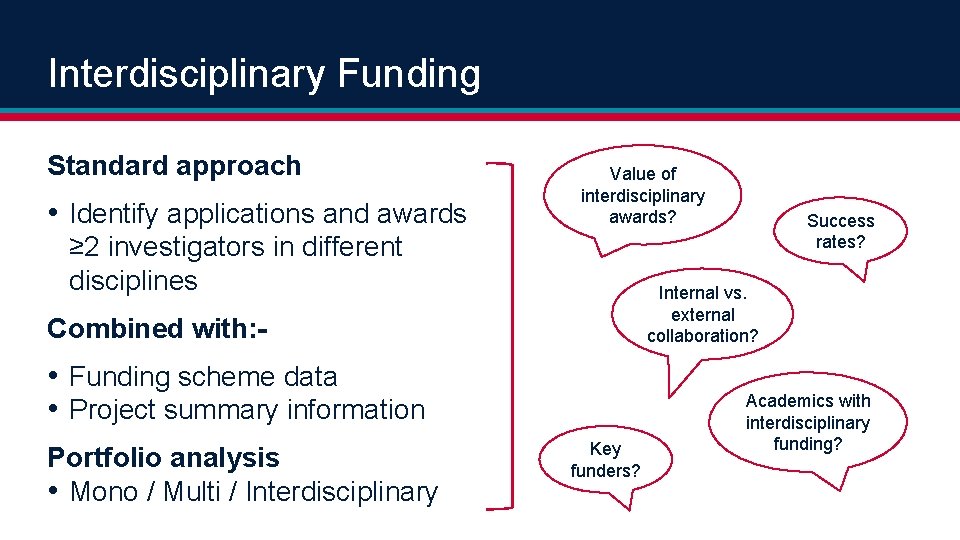 Interdisciplinary Funding Standard approach • Identify applications and awards Value of interdisciplinary awards? ≥