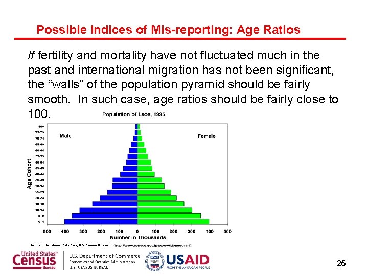 Possible Indices of Mis-reporting: Age Ratios If fertility and mortality have not fluctuated much