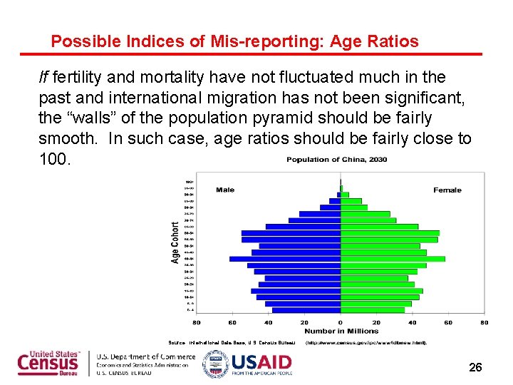 Possible Indices of Mis-reporting: Age Ratios If fertility and mortality have not fluctuated much