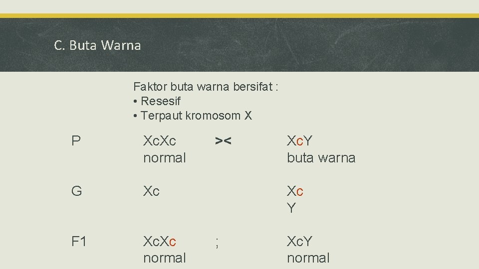 C. Buta Warna Faktor buta warna bersifat : • Resesif • Terpaut kromosom X
