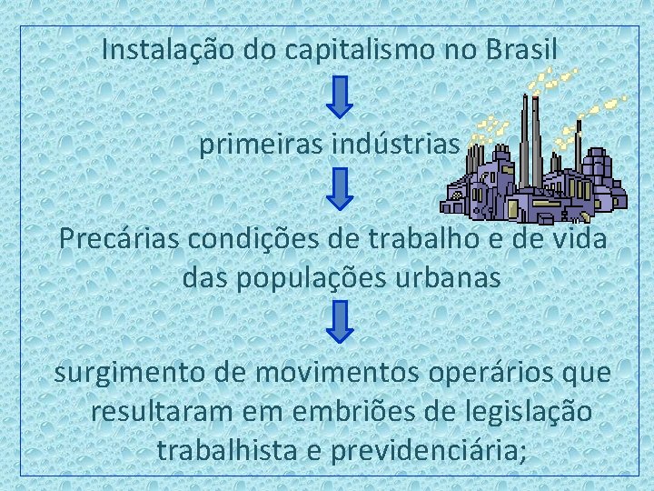 Instalação do capitalismo no Brasil primeiras indústrias Precárias condições de trabalho e de vida