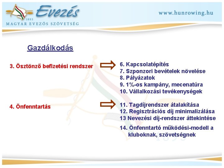 Gazdálkodás 3. Ösztönző befizetési rendszer 6. Kapcsolatépítés 7. Szponzori bevételek növelése 8. Pályázatok 9.