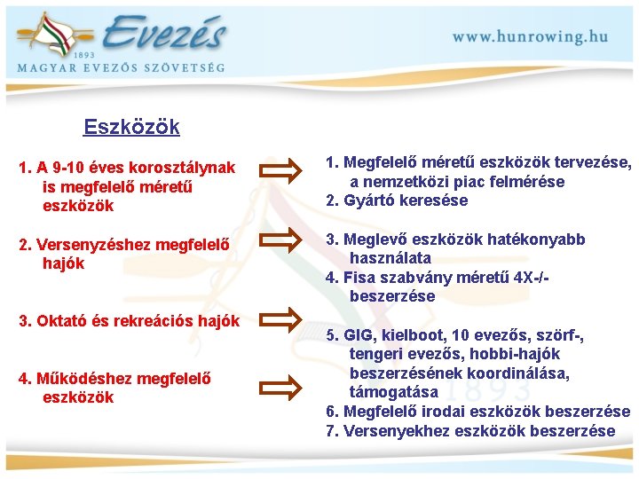 Eszközök 1. A 9 -10 éves korosztálynak is megfelelő méretű eszközök 1. Megfelelő méretű