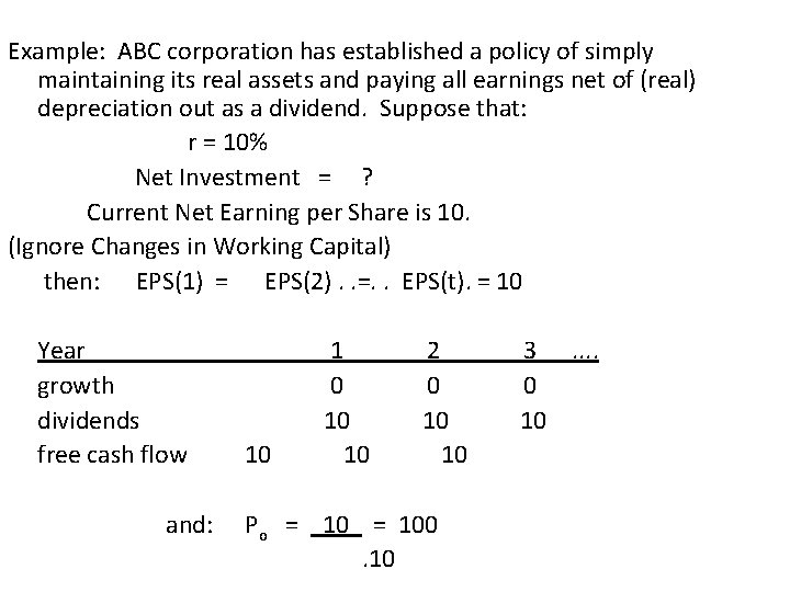 Example: ABC corporation has established a policy of simply maintaining its real assets and