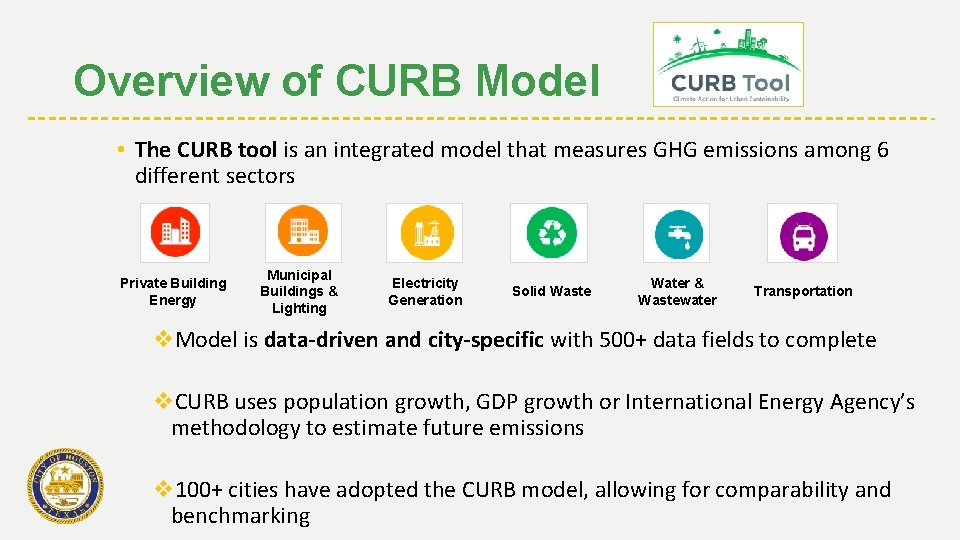 Overview of CURB Model • The CURB tool is an integrated model that measures