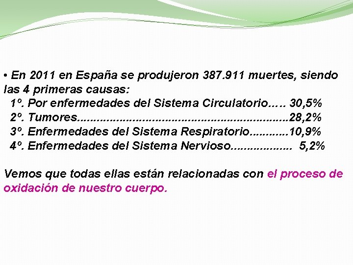  • En 2011 en España se produjeron 387. 911 muertes, siendo las 4