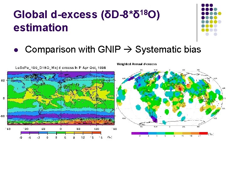 Global d-excess (δD-8*δ 18 O) estimation l Comparison with GNIP Systematic bias 