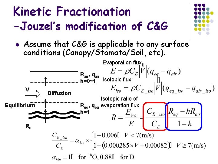 Kinetic Fractionation -Jouzel’s modification of C&G l Assume that C&G is applicable to any