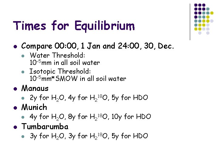 Times for Equilibrium l Compare 00: 00, 1 Jan and 24: 00, 30, Dec.