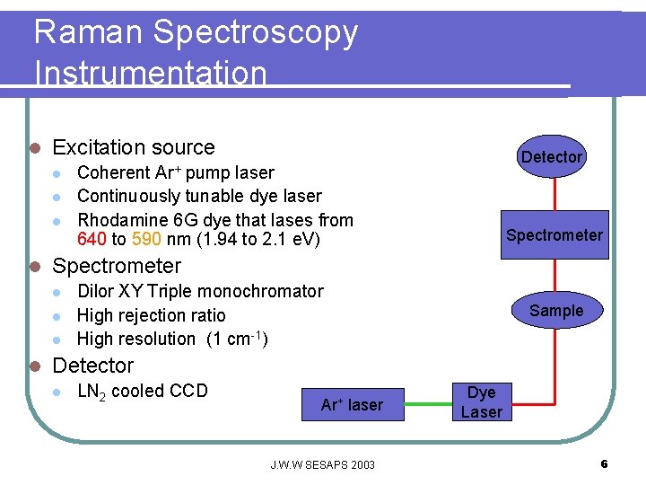 Raman Spectroscopy Instrumentation l Excitation source l l Coherent pump laser Continuously tunable dye