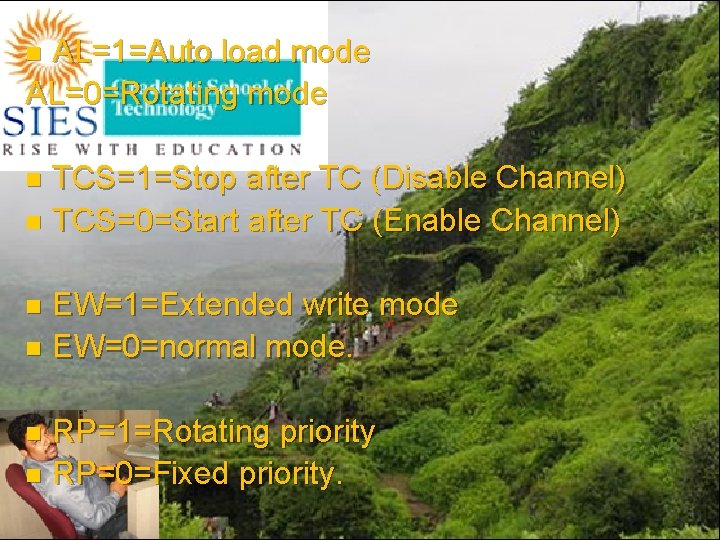 AL=1=Auto load mode AL=0=Rotating mode n TCS=1=Stop after TC (Disable Channel) n TCS=0=Start after