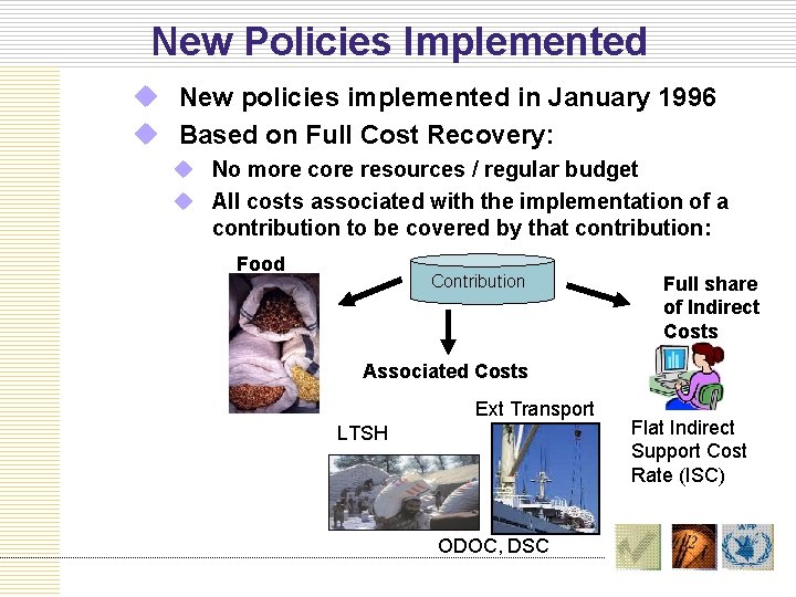 New Policies Implemented u New policies implemented in January 1996 u Based on Full