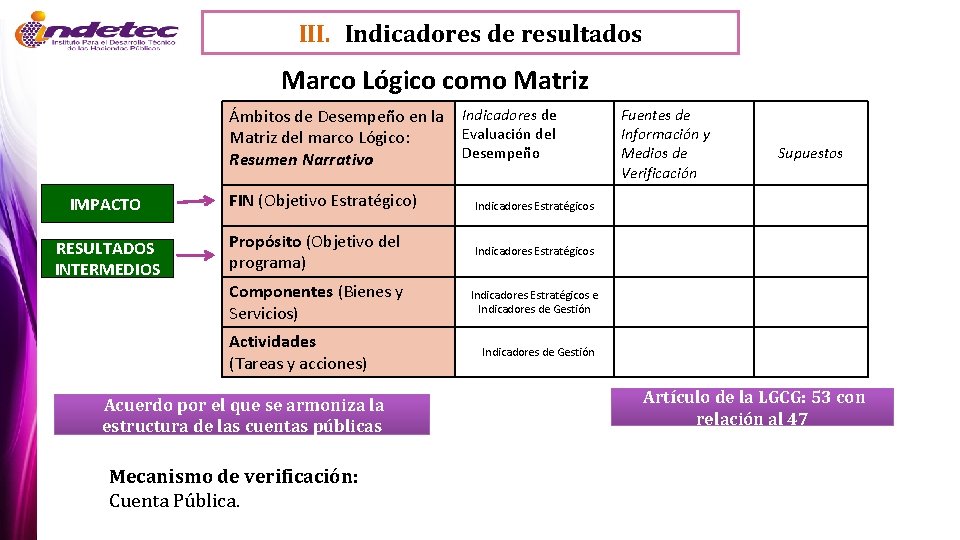 III. Indicadores de resultados Marco Lógico como Matriz Ámbitos de Desempeño en la Indicadores