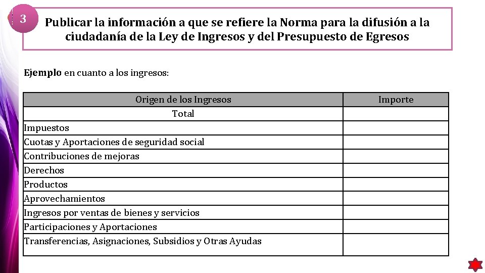 3 Publicar la información a que se refiere la Norma para la difusión a