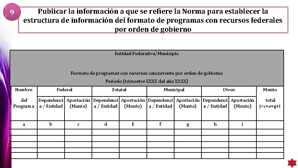 9 Publicar la información a que se refiere la Norma para establecer la estructura