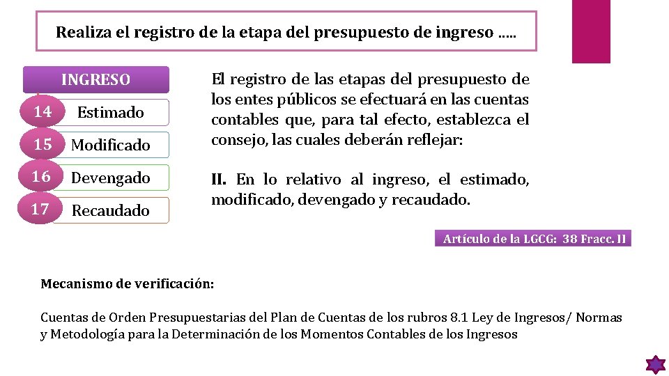 Realiza el registro de la etapa del presupuesto de ingreso …. . INGRESO 14