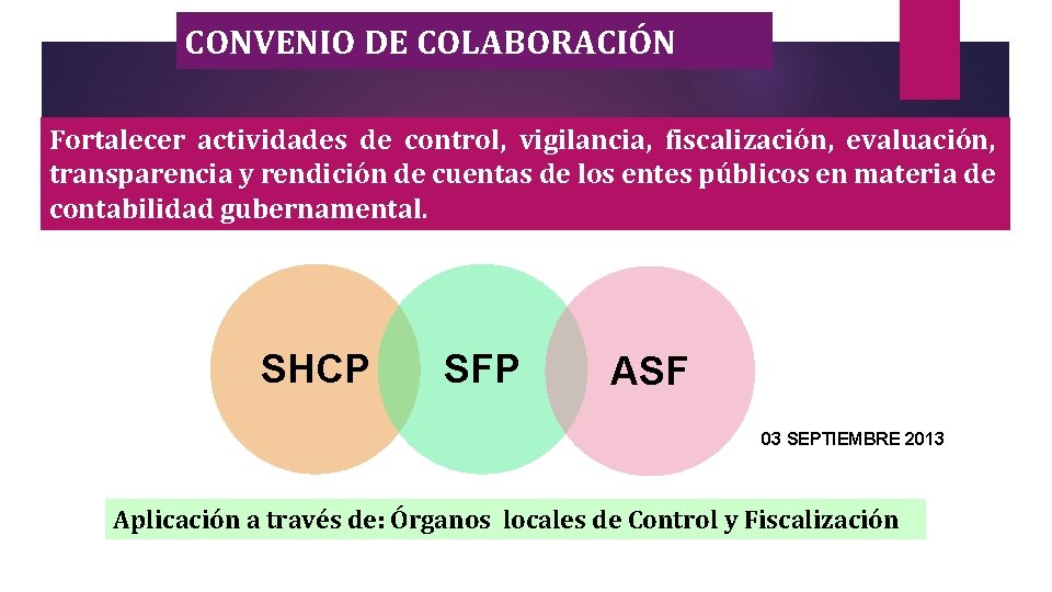 CONVENIO DE COLABORACIÓN Fortalecer actividades de control, vigilancia, fiscalización, evaluación, transparencia y rendición de