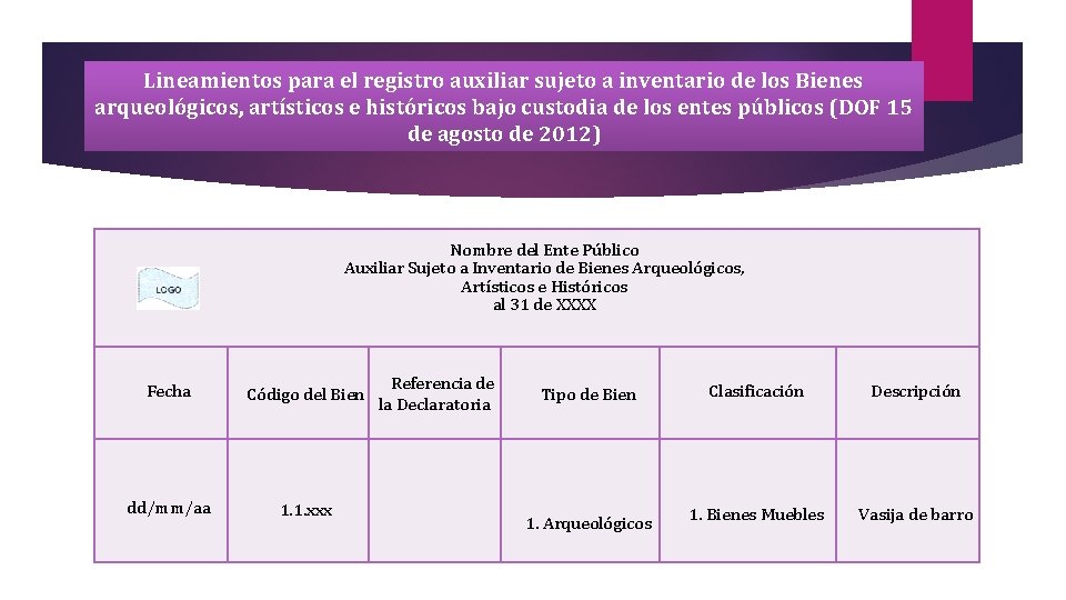 Lineamientos para el registro auxiliar sujeto a inventario de los Bienes arqueológicos, artísticos e