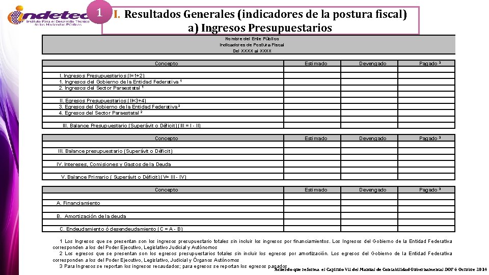 1 I. Resultados Generales (indicadores de la postura fiscal) a) Ingresos Presupuestarios Nombre del