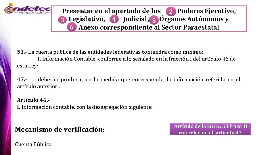 Presentar en el apartado de los Poderes Ejecutivo, 2 4 3 Legislativo, Judicial, Órganos